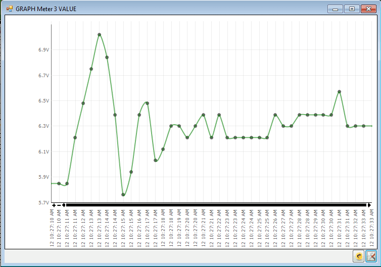 Analog & Digital Gauges Screenshot